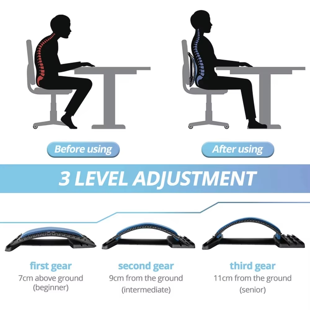 Магнитный массажер для спины,  – обзор и цена Posture Corrector Back